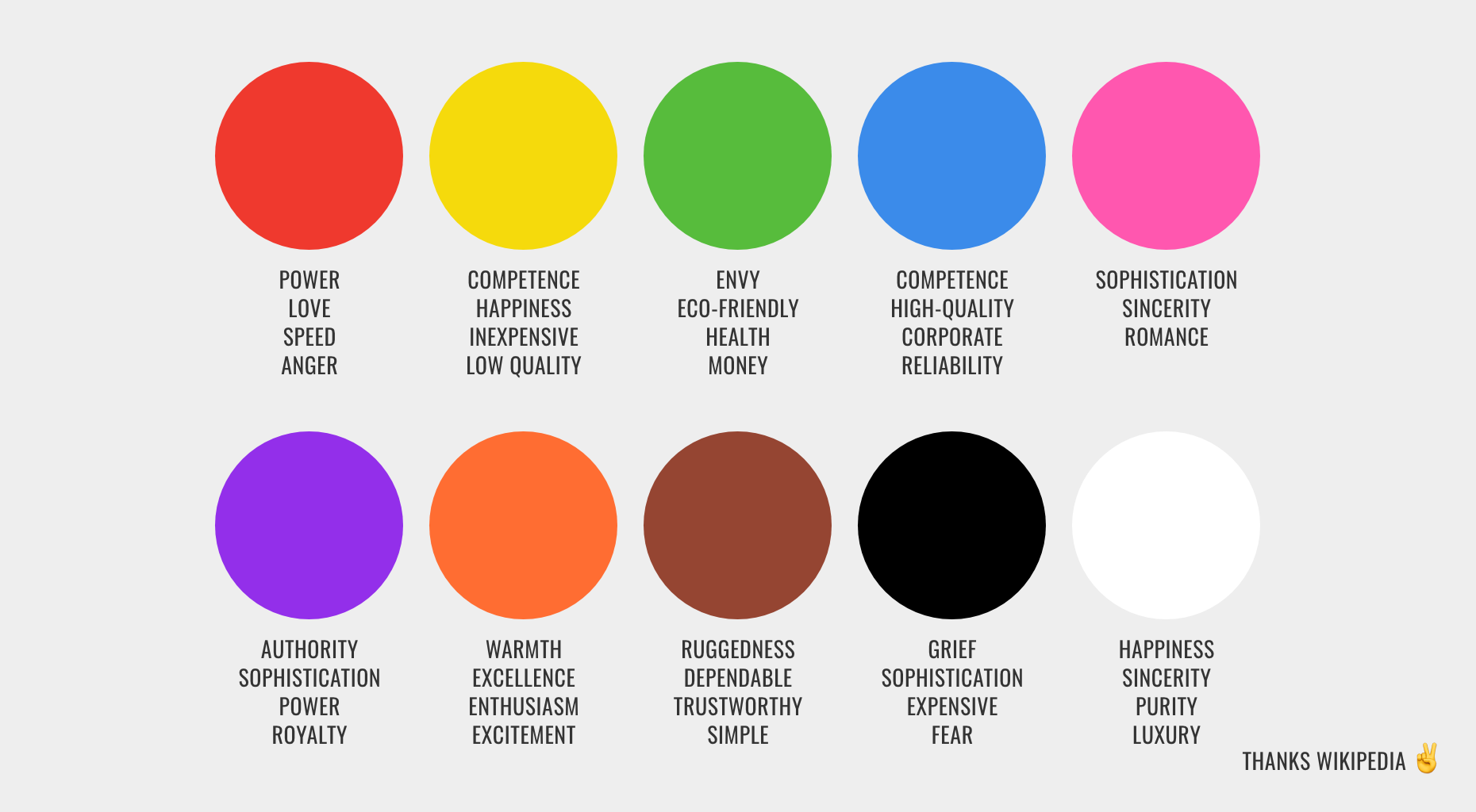 Color psychology Pantone Color of the Year