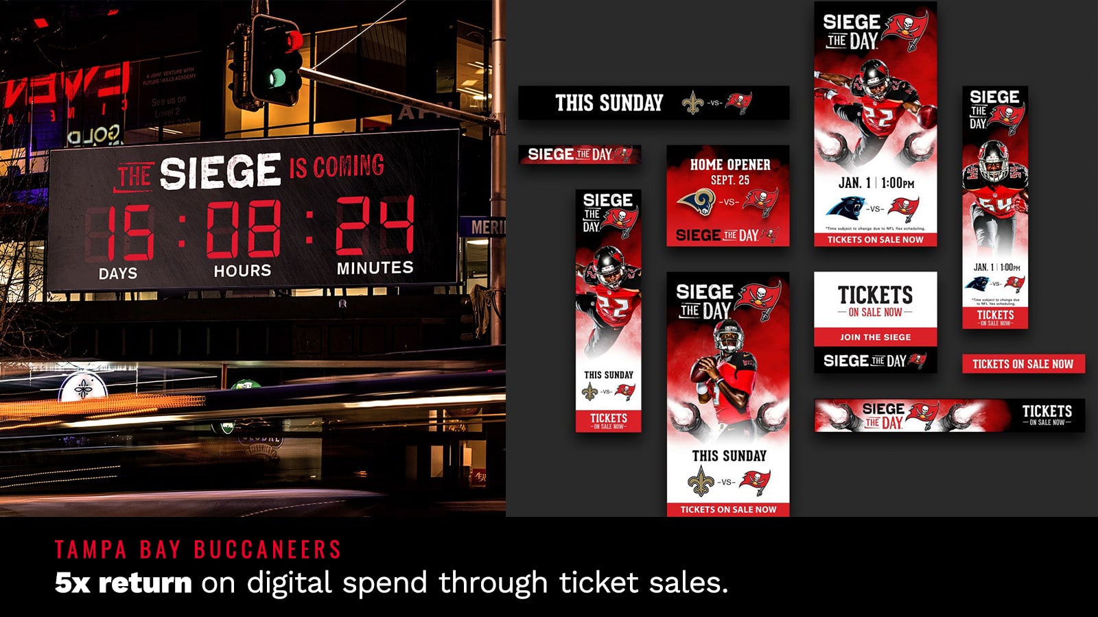 Tampa Bay Buccaneers: 5x return on digital spend through ticket sales.