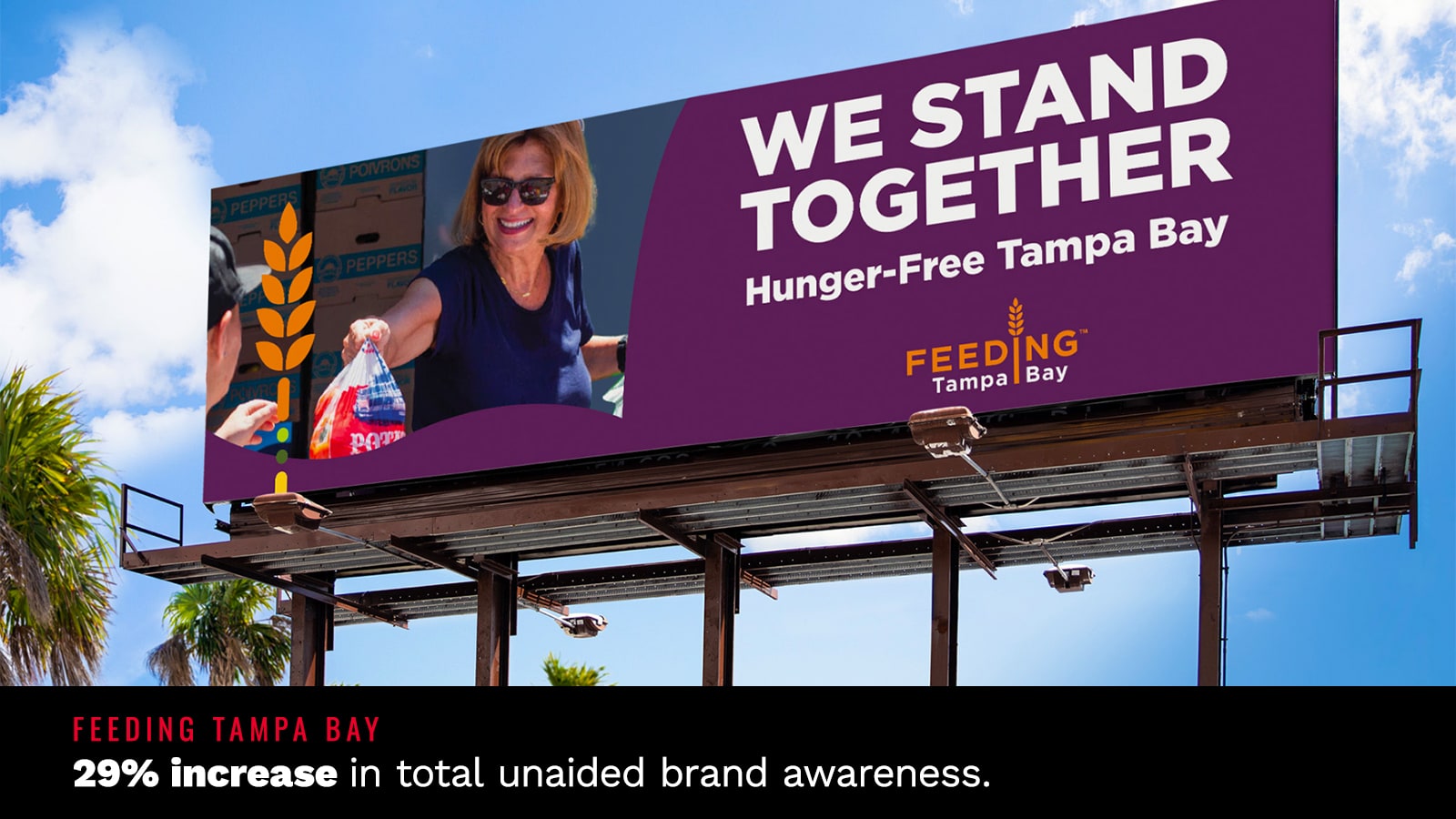 Feeding Tampa Bay: 29% increase in total unaided brand awareness.