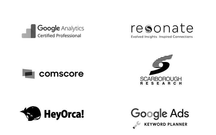 Logos for Google Analytics, Resonate, ComScore, Scarborough Research, HeyOrca and Google Ads Keyword Planner