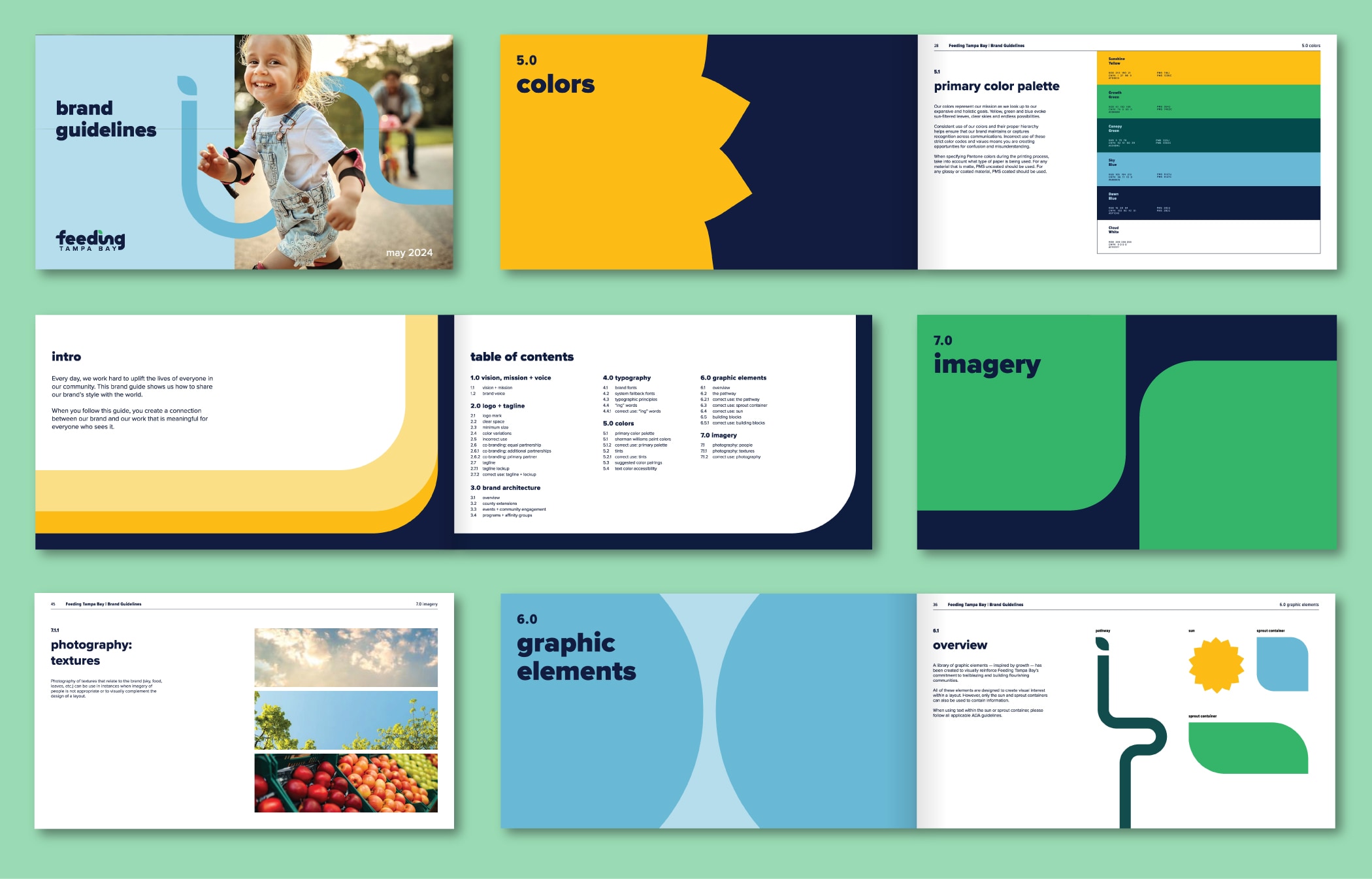 Spreads of the Feeding Tampa Bay brand guidelines, which show rules for colors, photography and other graphic elements