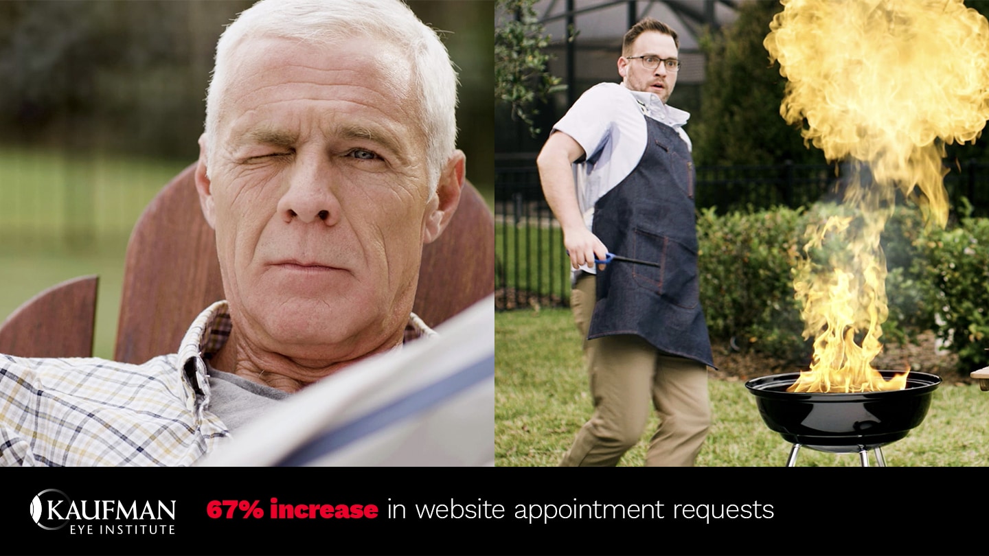 Kaufman Eye Institute: 67% increase in website appointment requests