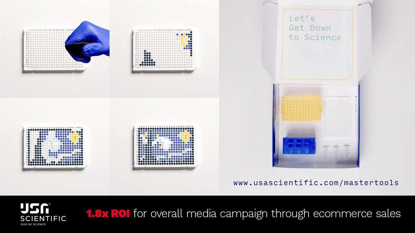 USA Scientific: 1.8x ROI for overall media campaign due to ecommerce sales